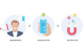 Besides, there are many advertising agencies which could help you with those issues you are not familiar with. Mobile App Marketing 101 Goodbarber