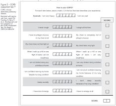 Image result for COPD Exacerbation Decision Tool