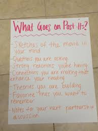 How To Use Post Its During Reading Workshop Anchor Chart