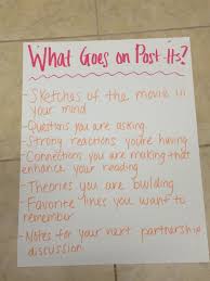 how to use post its during reading workshop anchor chart