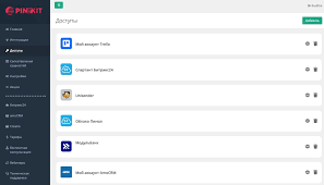 Определить потребности и характеристики бизнеса