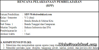 Rpp tunagrahita kelas 5 tema 5 subtema 1. Rpp Kelas 5 Tema 9 Kurikulum 2013 Revisi 2019 Websiteedukasi Com