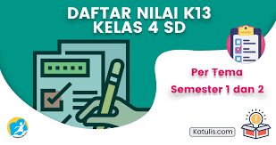 Maybe you would like to learn more about one of these? Daftar Nilai K13 Kelas 4 Sd Revisi 2020 Berdasarkan Tema Katulis