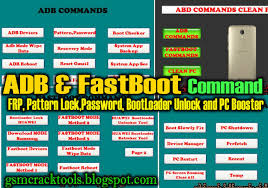 Basically, idea is to add a pattern unlock in script, running on a computer, connected to phone via adb. Adb Fastboot Command Tool For Pattern Lock Password Bootloader Unlock Pc Clean Free Download