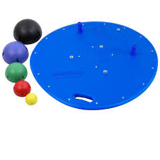 Image result for Multi-Axial System