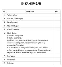 Contoh soalan/tajuk tugasan sejarah pt3. Contoh Kerja Kursus Sejarah Pt3 Tingkatan 3 2021 Projects To Try Save