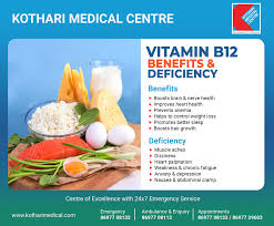 Some experts also believe vitamin b12 deficiency is linked to hair loss. Kothari Medical Centre Pa Twitter Vitamin B12 Deficiency Is More Common In People With Heart Problem Anxiety Other Diseases As Well As There Are So Many Benefits Like Boost Nerve