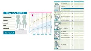 Records For Life Bill Melinda Gates Foundation