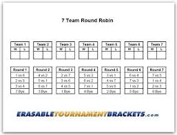 7 Team Round Robin Tournament Chart
