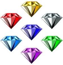7 chaos emeralds by banjo2015 on deviantart chaos emeralds chaos sonic art
