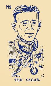 Football Cartophilic Info Exchange: W.R. Priddy