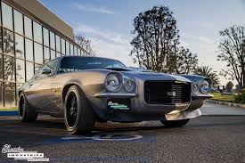 Image result for Light Gunmetal 1972 Monaco