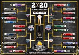 Should college football replace the bowl championship series with a playoff system? What A True College Football Playoff Would Look Like This Year Mgoblog