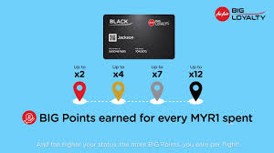 Get 1 airasia big point for every rm3 spent for a booking at bunk & bilik. Fly Further On Big Points With Big Loyalty Youtube