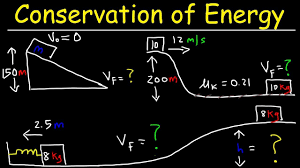 Conservation Of Energy Physics Problems Friction Inclined Planes Com Physics Problems Physics Inclined Plane