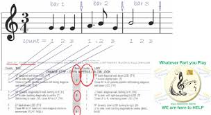Music Timing For Dance The Whys 4 Ballroom Dance Co Op Ltd We hope you find our service helpful. music timing for dance the whys 4