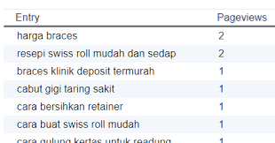 The best forex cryptocurrency trading platform 2018. Semuanya Tentang Braces Fatimahnabila