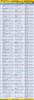 Ipl 2018 Fixtures And Time Table Ipl Match List Cricket Fixtures