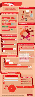 Pin On Retailing Deals And Coupons