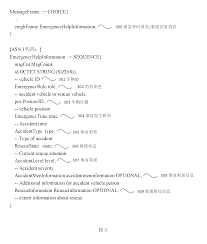 WO2020107277A1 - 基于车车通信的紧急呼叫- Google Patents