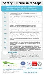 Workplace safety is about putting a stop to injury and sickness to employees in the workplace. 63 Safety Ideas Safety Posters Workplace Safety Safety Slogans