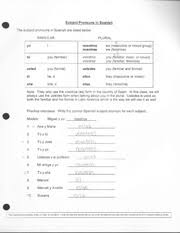 Quiz worksheet subject pronouns in spanish study. Subject Pronouns Subiect Pronouns In Spanish The Subject Pronouns In Spanish Are Listed Below Singular Plural La Nosotros We Masculine Or Mixed Group Course Hero
