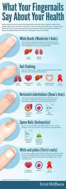 13 health secrets your fingernails want you to know the whoot