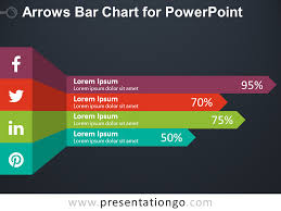 Arrows Bar Chart For Powerpoint Presentationgo Com