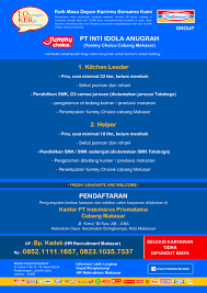 Prasetyadi dan direktur sumber daya manusia, bpk. Lowongan Kerja Lowongan Kerja Sma D3 S1 Indomaret Dan Alfamidi Makassar 2020