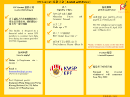 Kwsp.gov.my at press about us. Wellpoint Group Epfæ¯ærm500ææ¬¾ ä½ äºè§£å¤å°' Epf I Lestari ææ¬¾è®¡å' I Lestari Withdrawal èµææ¥æºsource From Https Www Kwsp Gov My Documents 20126 131466 I Lestari Withdrawal Basic Faq Pdf Wellpointgroupofcompanies