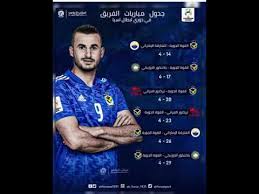 غير معروفغير معروفدوري ابطال اسيا. Ø¬Ø¯ÙˆÙ„ Ù…Ø¨Ø§Ø±ÙŠØ§Øª Ù†Ø§Ø¯ÙŠ Ø§Ù„Ù‚ÙˆØ© Ø§Ù„Ø¬ÙˆÙŠØ© ÙÙŠ Ø¯ÙˆØ±ÙŠ Ø§Ø¨Ø·Ø§Ù„ Ø§Ø³ÙŠØ§2021 Youtube