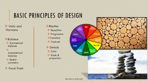 We did not find results for: Interior Design Basics Ppt Download