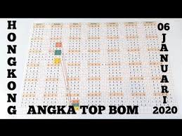 Result Hk 5110 Tarikan Paito Togel Hongkong 06 01 2021 Jamin Jitu Youtube