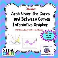 Calculus Interactive Graphing App Area Under Curve Area Between Two Function Calculus Graphing App Ap Calculus