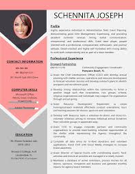 These tips from it career coaches and insiders will make your cover letter stand out. Resume And Cover Letter Writing And Designing Writing Translation Portfolio By Iftakhar Afzal Remotehub