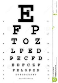 Medical Fuzzy Sight Of Eye Chart Stock Image Image Of