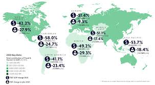 The illustration is available for download in high resolution quality up to 8000x6000 and in eps file format. Travel Tourism Economic Impact World Travel Tourism Council Wttc