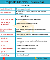 1500 English Idioms From A Z With Useful Examples 7esl English Idioms Idioms Idioms And Phrases
