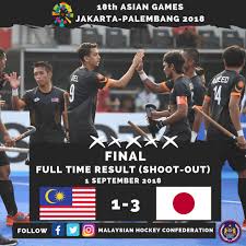 We did not find results for: Mhc Ø¹Ù„Ù‰ ØªÙˆÙŠØªØ± Sukan Asia 2018 Jakarta Palembang Penentuan Shoot Out Malaysia 1 3 Japan Skuad Lelaki Negara Terpaksa Berpuas Hati Muncul Naib Juara Bagaimanapun Tahniah Untuk Semangat Juang Tinggi Yang Telah Ditampilkan Masa Penuh