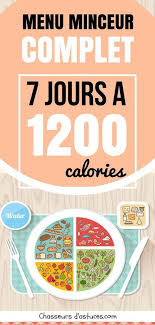 Chacune d'entre elles nécessite de découvrez aussi … menu de la semaine : Epingle Par Jessica Merlin Sur Nettoyer Les Intestins New Board Regime Hypocalorique 200 Calories Calories