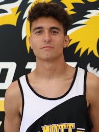 2025 Men's Cross Country Roster