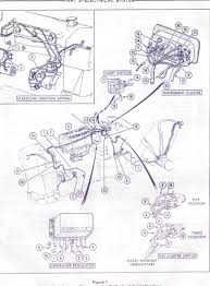 Ford 8n series pdf user manuals. Diagram 1973 Ford Backhoe 3500 Wiring Diagrams Full Version Hd Quality Wiring Diagrams Ftfwiringt Itwin It