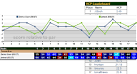 FGT | Free Golf Handicap, Score, and Online Stat Tracker