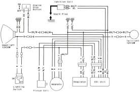 You can also find this diagram on the edmunds forum for repairs. 1987 Honda Trx 250 Wiring Diagram