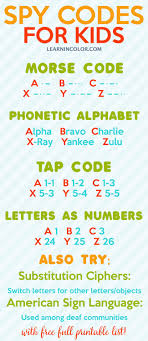 Morse code alphabets in html format with phonetic alphabets alpha, bravo, charlie, delta. 7 Secret Spy Codes And Ciphers For Kids With Free Printable List