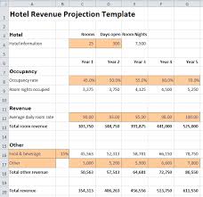 hotel revenue projection excel template plan projections