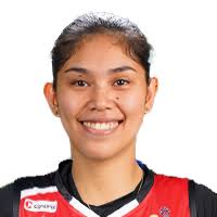 Maria Jessa Ordiales » compañeros de equipo :: Volleybox femenino