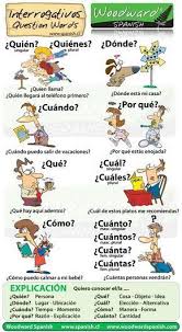 I M Trying To Learn Spanish Since It S Prettier And More Difficult To Learn Than Portuguese Learnspanish Spanish Activities Learning Spanish Teaching Spanish