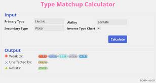 Type Coverage Calculator Pokemon