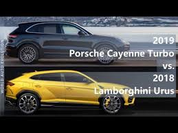 We did not find results for: Video Cayenne Turbo Vs Urus